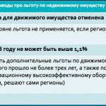 C:\Users\Vova\Desktop\BUKHGURU\December 2017\WEB Property tax for legal entities in 2018 changes\nalog-na-imushchestvo-l&#39;gota.png