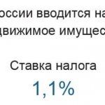 C:\Users\Vova\Desktop\BUKHGURU\December 2017\WEB Movable property tax from 2018 and benefits thereon\nalog-na-dvizhimoe-imushchestvo-stavka.png
