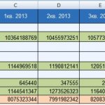 Net assets. Example calculation in Excel 