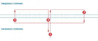 Scheme of how to stitch documents into 3 holes