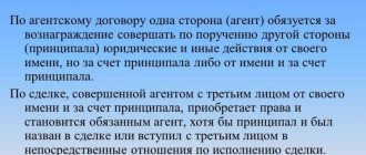 Article 1005 of the Civil Code of the Russian Federation. Agency contract. 