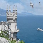 Conditions for participation in the SEZ of Crimea and Sevastopol